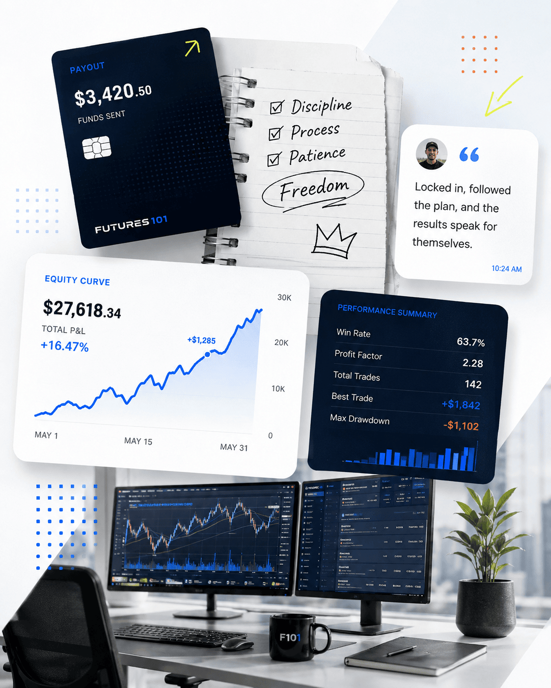 Futures 101 student wins and progress